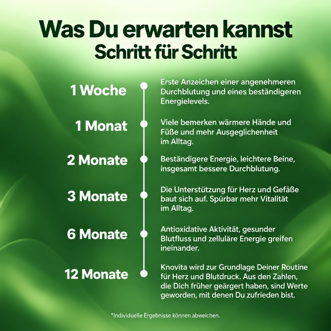 Vusilia Knovita - 24 Monate gereifter Knoblauchextrakt